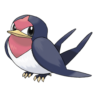 Nirondelle
