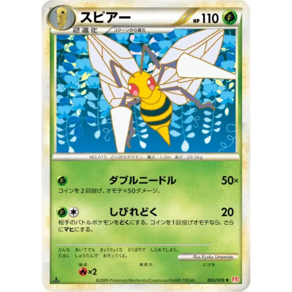 Cocomfort - Collezione L1 HeartGold