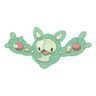 Symbios