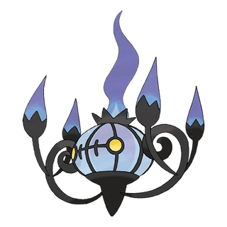 Lugulabre